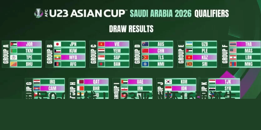 国足0-0出线!U23亚洲杯16强诞生,国足躺赢却创尴尬纪录_中国队_澳大利亚队_净胜球